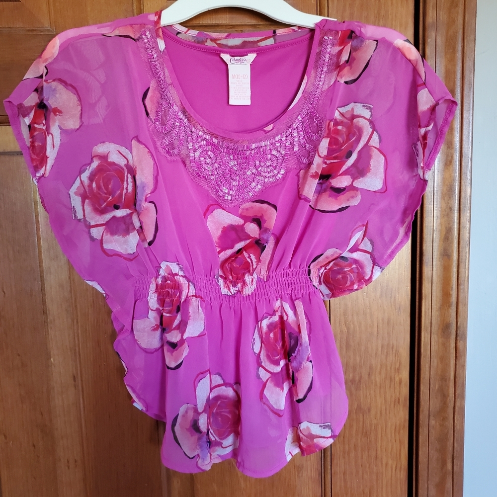 Candies Top - Closing Account Make Offer